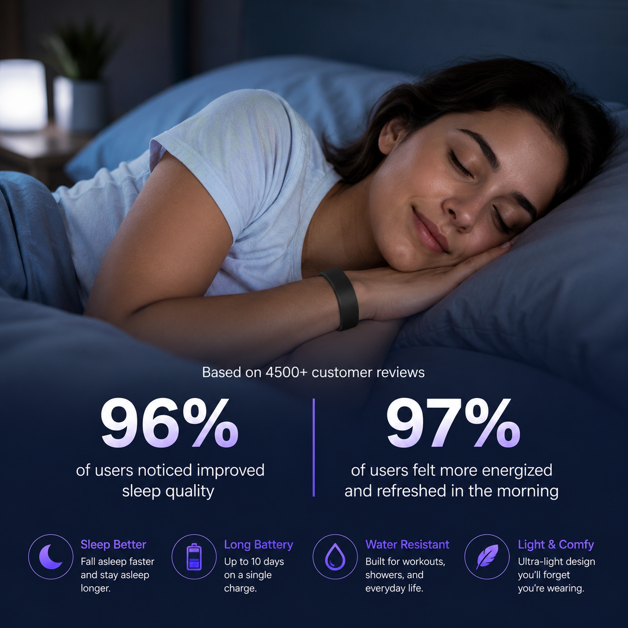 RiseBand™ Silent Alarm - Wake Up Calm. Every Day