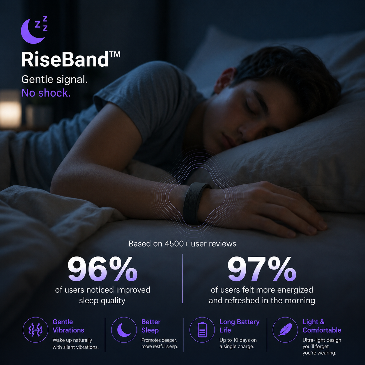 RiseBand™ Silent Alarm - Wake Up Calm. Every Day