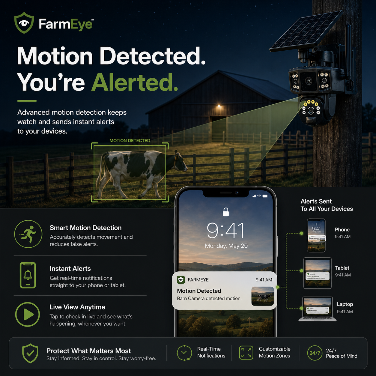 FarmEye™ 4G Solar Smart Farm Camera