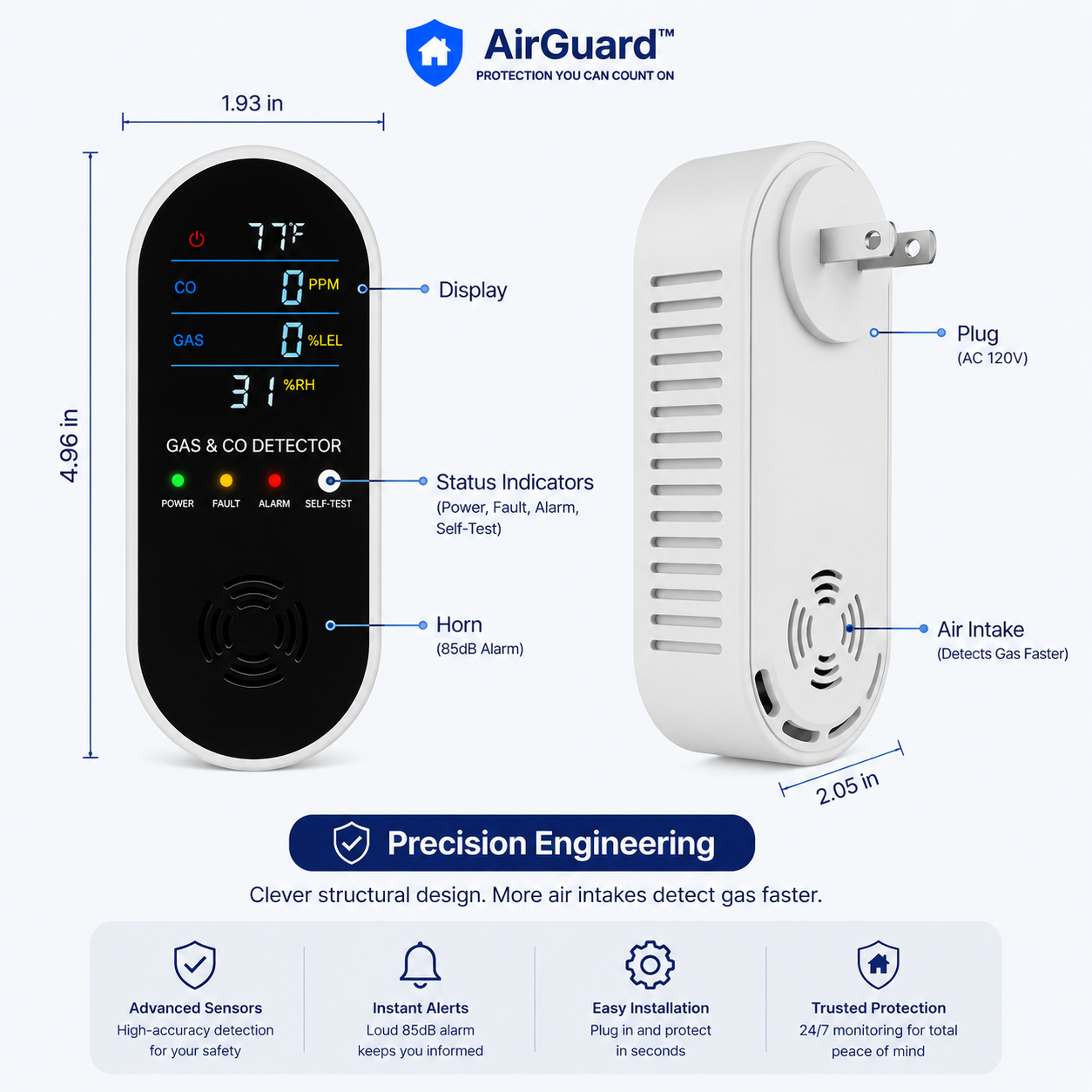 AirGuard™ Smart Gas & CO Detector