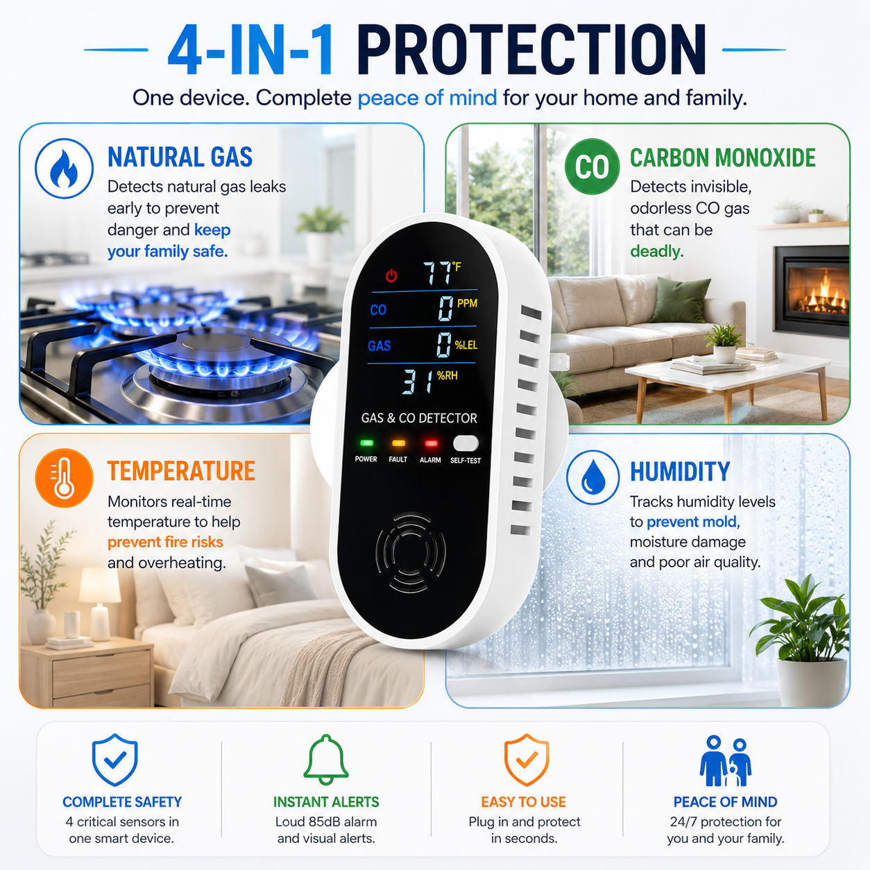 AirGuard™ Smart Gas & CO Detector